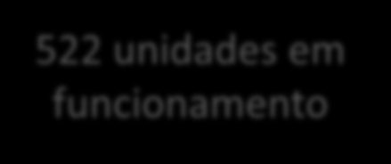 000,00) o Construção - R$ 55.000,00; o Mobiliário, equipamentos e bibliografia - R$ 35.