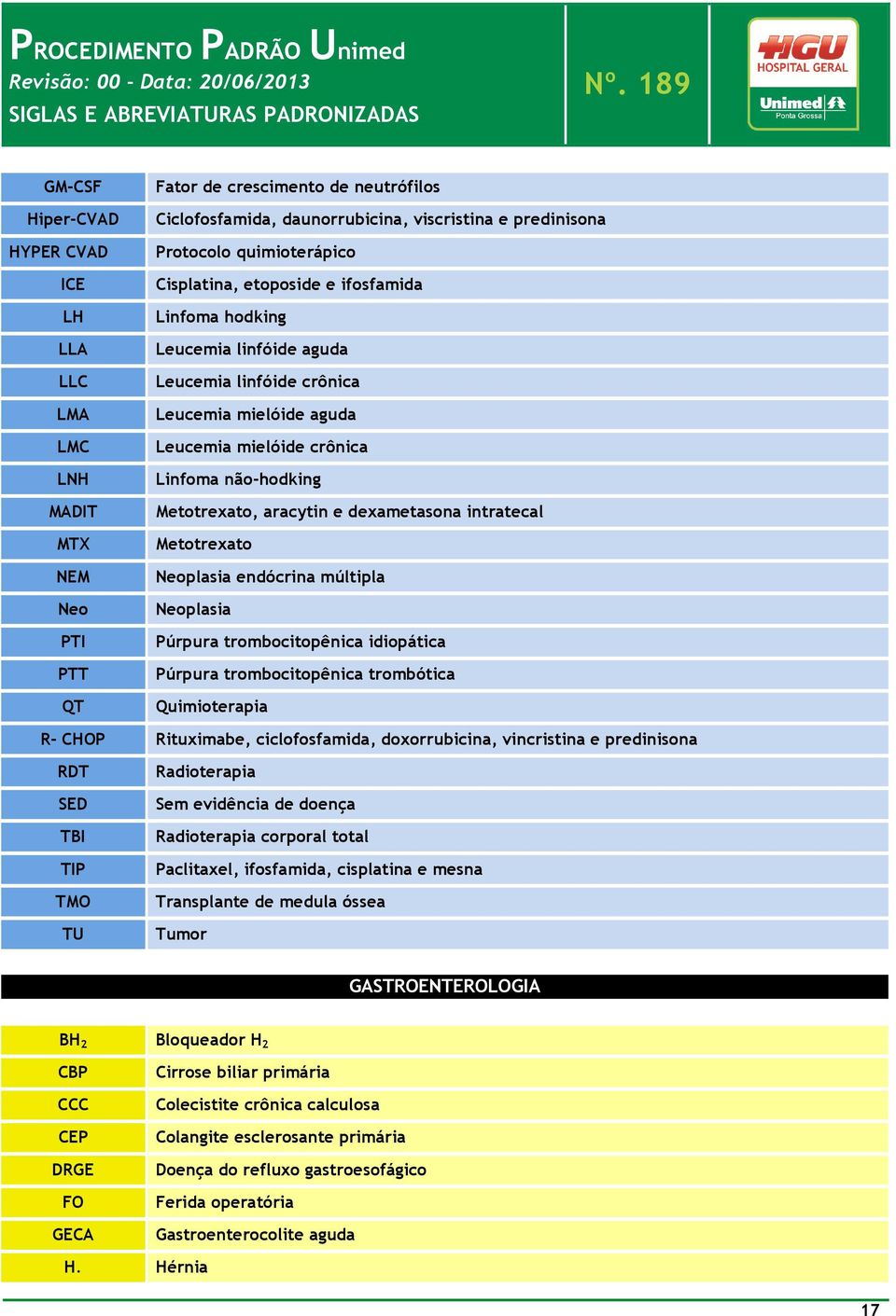 aracytin e dexametasona intratecal Metotrexato Neoplasia endócrina múltipla Neoplasia Púrpura trombocitopênica idiopática Púrpura trombocitopênica trombótica Quimioterapia R- CHOP Rituximabe,