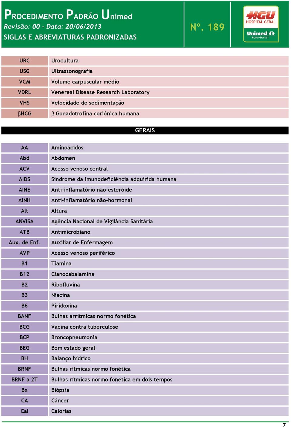 AVP B1 B12 B2 B3 B6 BANF BCG BCP BEG BH BRNF BRNF a 2T Bx CA Cal Aminoácidos Abdomen Acesso venoso central Síndrome da imunodeficiência adquirida humana Anti-inflamatório não-esteróide