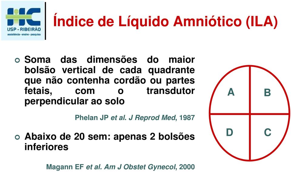 perpendicular ao solo A B Phelan JP et al.