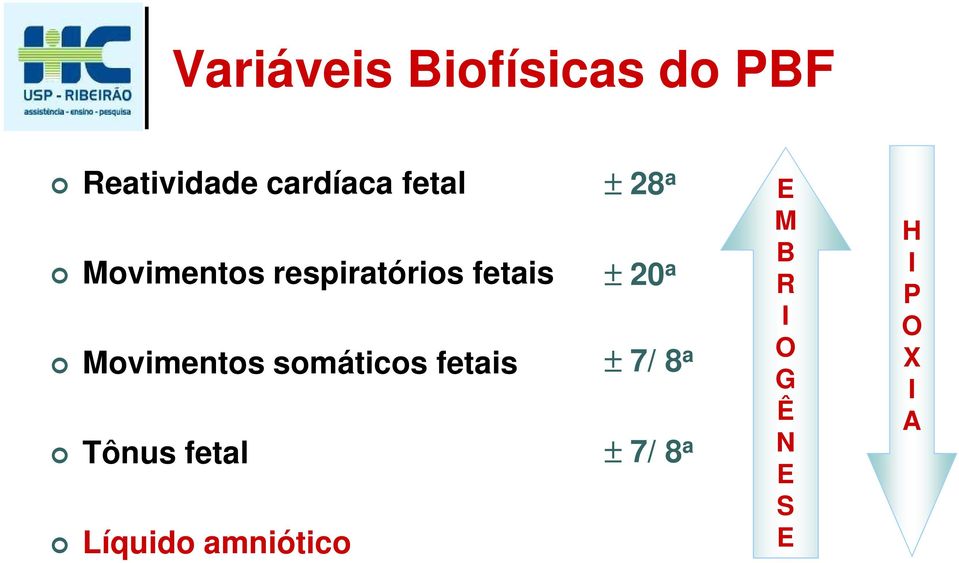 somáticos fetais Tônus fetal Líquido amniótico ± 28 a