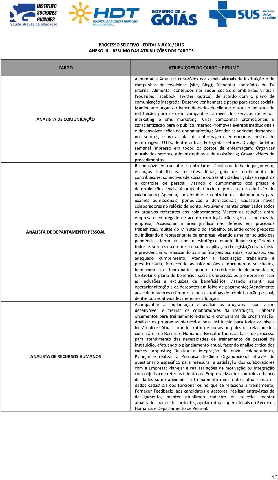 conteúdos nos canais virtuais da instituição e de campanhas desenvolvidas (site, Blog); Alimentar conteúdos da TV interna; Alimentar conteúdos nas redes sociais e ambientes virtuais (YouTube,