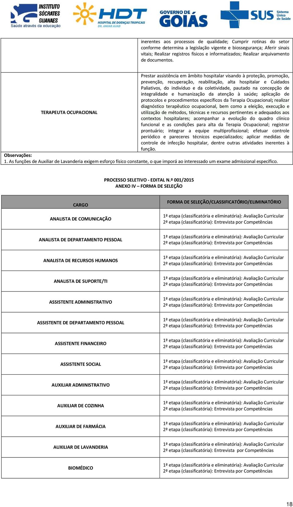 Prestar assistência em âmbito hospitalar visando à proteção, promoção, prevenção, recuperação, reabilitação, alta hospitalar e Cuidados Paliativos, do indivíduo e da coletividade, pautado na