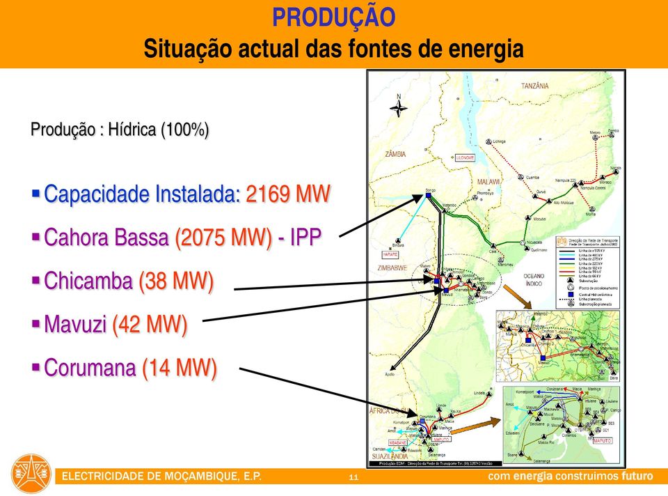 Instalada: 2169 MW Cahora Bassa (2075 MW) -