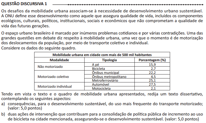 PADRÃO DE RESPOSTA DAS QUESTÕES DISCURSIVAS ARQUITETURA PADRÃO DE RESPOSTA O estudante deve redigir um texto dissertativo, em que: a) aborde pelo menos duas das seguintes consequências: aumento da