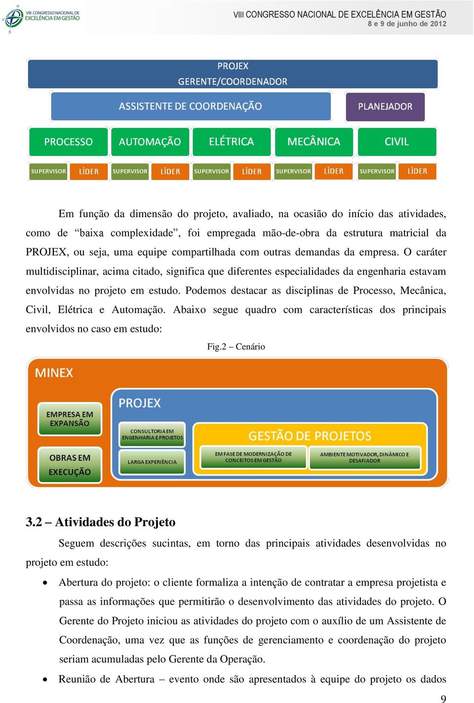 Podemos destacar as disciplinas de Processo, Mecânica, Civil, Elétrica e Automação. Abaixo segue quadro com características dos principais envolvidos no caso em estudo: Fig.2 Cenário 3.