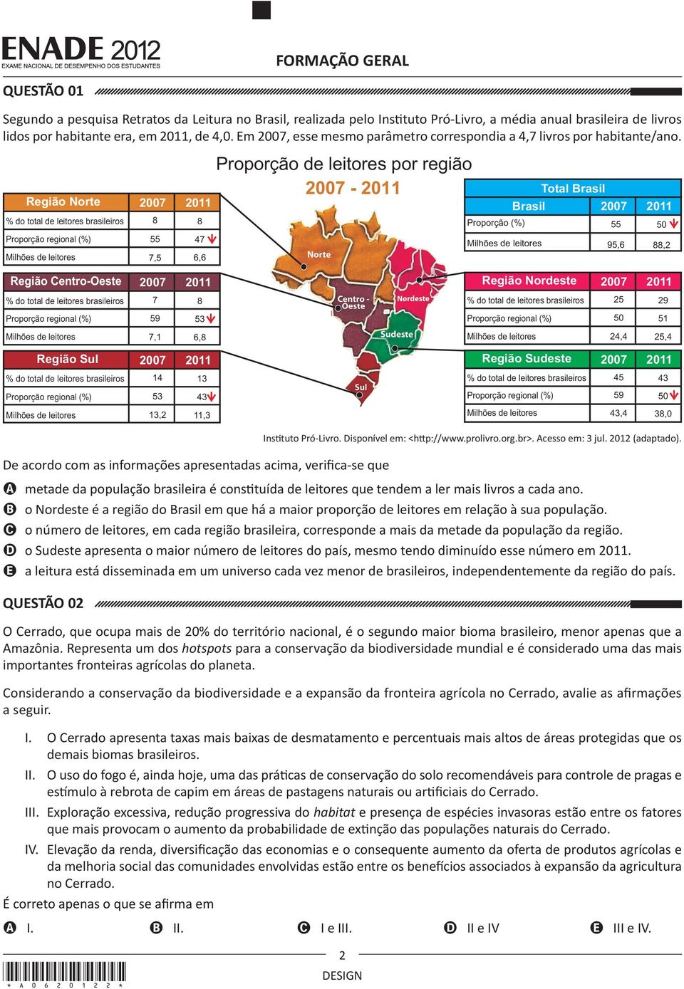 Região Norte 2007 2011 % do total de leitores brasileiros Proporção regional (%) Milhões de leitores 8 55 7,5 8 47 6,6 Proporção de leitores por região 2007-2011 Proporção (%) Milhões de leitores