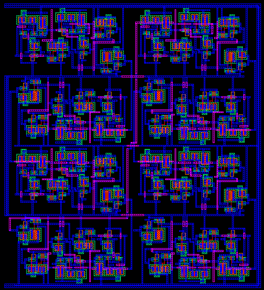 3.6 Subtrator de 8 bit Figura 19 Layout