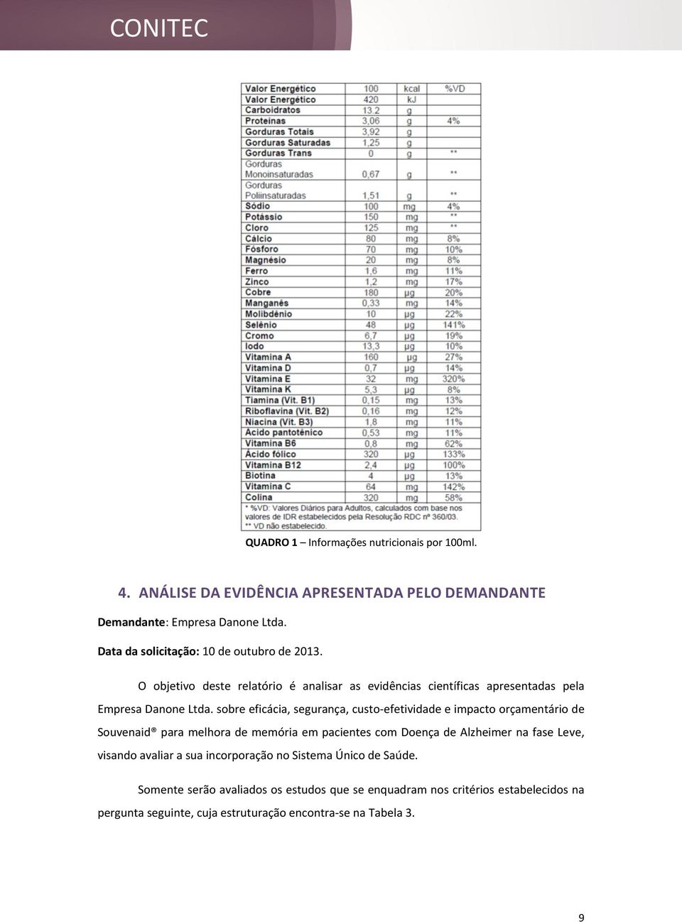 sobre eficácia, segurança, custo-efetividade e impacto orçamentário de Souvenaid para melhora de memória em pacientes com Doença de Alzheimer na fase Leve,