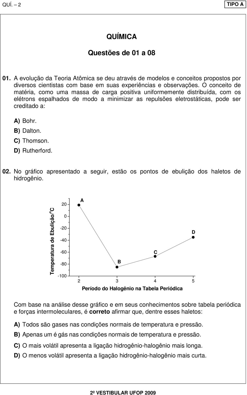 C) Thomson. D) Rutherford. 02. No gráfico apresentado a seguir, estão os pontos de ebulição dos haletos de hidrogênio.