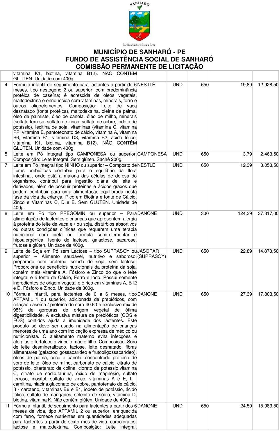 Composição: Leite de vaca desnatado (fonte protéica), maltodextrina, oleína de palma, óleo de palmiste, óleo de canola, óleo de milho, minerais (sulfato ferroso, sulfato de zinco, sulfato de cobre,