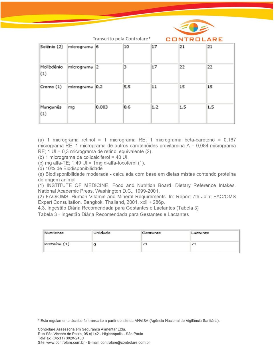 (d) 10% de Biodisponibilidade (e) Biodisponibilidade moderada - calculada com base em dietas mistas contendo proteína de origem animal (1) INSTITUTE OF MEDICINE. Food and Nutrition Board.