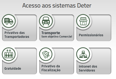 1 MANUAL PARA EMISSÃO DA AUTORIZAÇÃO DE TRANSPORTE SEM OBJETIVO COMERCIAL TSOC EVENTUAL Este manual tem como objetivo apresentar os procedimentos necessários para a emissão, on-line, da autorização