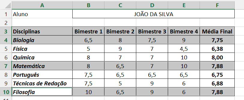 Tamanho o A galeria Tamanho permite que o gráfico possa ter dimensões específicas quando as medidas são inseridas nos campos Altura e Largura.