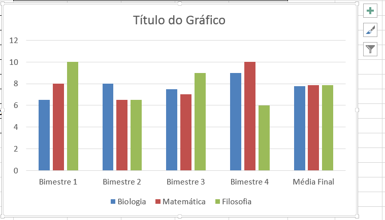 Se você reparou na parte superior do gráfico há 3 novos controles. Quando pressionados: Elementos do Gráfico: Permite adicionar elementos como títulos, legendas, rótulos, etc.