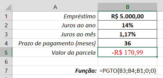 O resultado da fórmula é negativo pois indica um pagamento. Para deixar o resultado positivo, coloque o sinal de (menos) antes da célula B1 na fórmula.