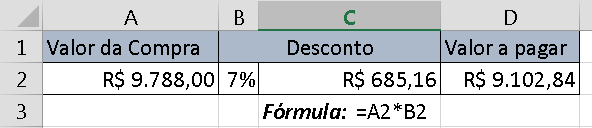 O total da conta (A2) foi dividido pelo número de pessoas (B2), o resultado está sendo exibido na célula C2. Multiplicação, Divisão e Potenciação http://bit.ly/1kyf0xt 6.