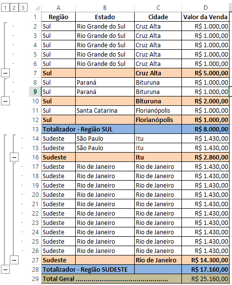 Antes de iniciarmos o processo, devemos classificar as informações de acordo com os agrupamentos que iremos realizar.