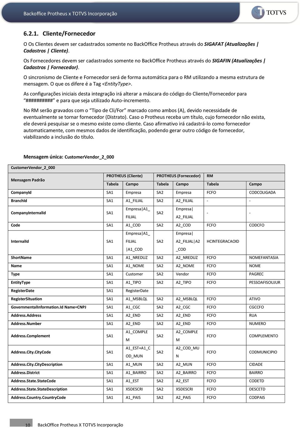 O sincronismo de Cliente e Fornecedor será de forma automática para o RM utilizando a mesma estrutura de mensagem. O que os difere é a Tag <EntityType>.