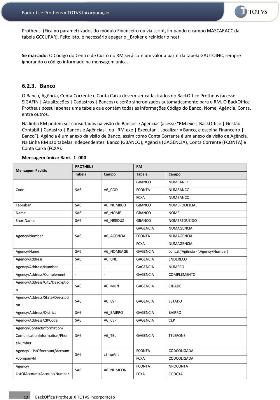 Banco O Banco, Agência, Conta Corrente e Conta Caixa devem ser cadastrados no BackOffice Protheus (acesse SIGAFIN Atualizações Cadastros Bancos) e serão sincronizados automaticamente para o RM.