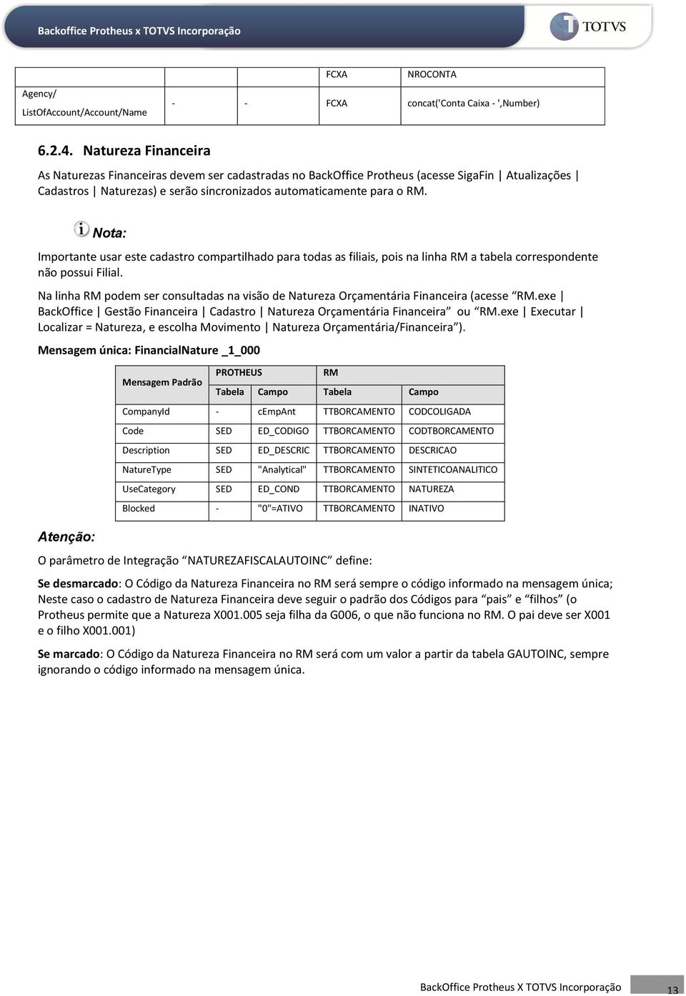 Nota: Importante usar este cadastro compartilhado para todas as filiais, pois na linha RM a tabela correspondente não possui Filial.