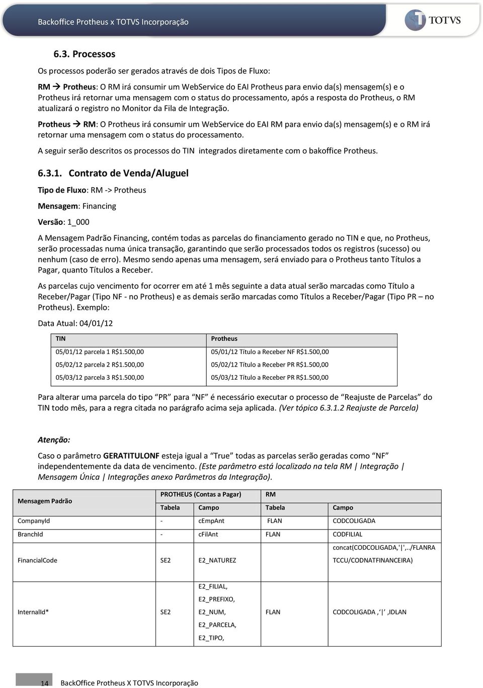 Protheus RM: O Protheus irá consumir um WebService do EAI RM para envio da(s) mensagem(s) e o RM irá retornar uma mensagem com o status do processamento.