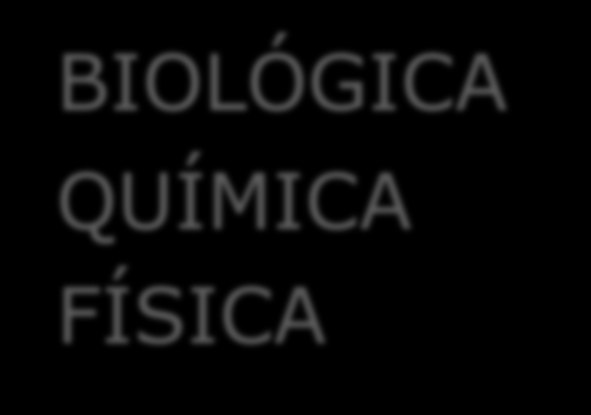 PERIGOS Contaminações inaceitáveis, que podem causar danos à saúde