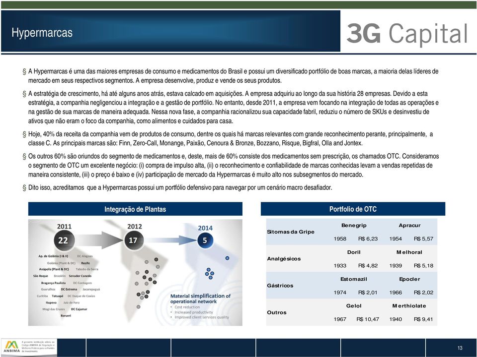 A empresa adquiriu ao longo da sua história 28 empresas. Devido a esta estratégia, a companhia negligenciou a integração e a gestão de portfólio.