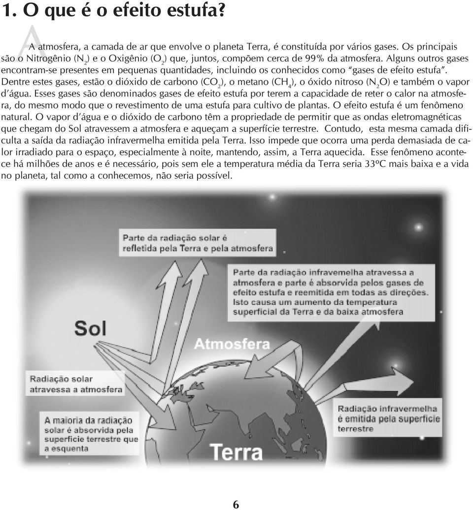 Alguns outros gases encontram-se presentes em pequenas quantidades, incluindo os conhecidos como gases de efeito estufa.