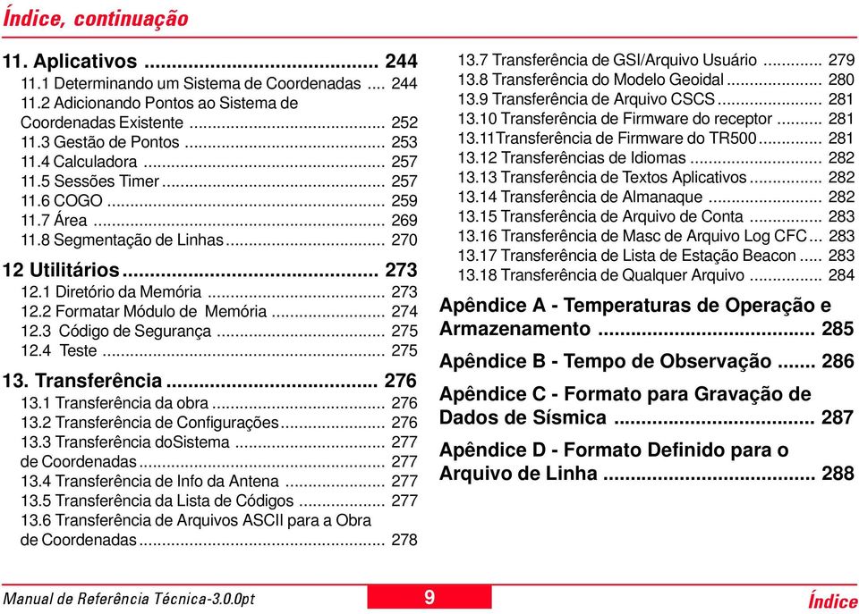 .. 274 12.3 Código de Segurança... 275 12.4 Teste... 275 13. Transferência... 276 13.1 Transferência da obra... 276 13.2 Transferência de Configurações... 276 13.3 Transferência dosistema.