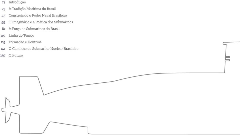 Poética dos Submarinos A Força de Submarinos do Brasil Linha do