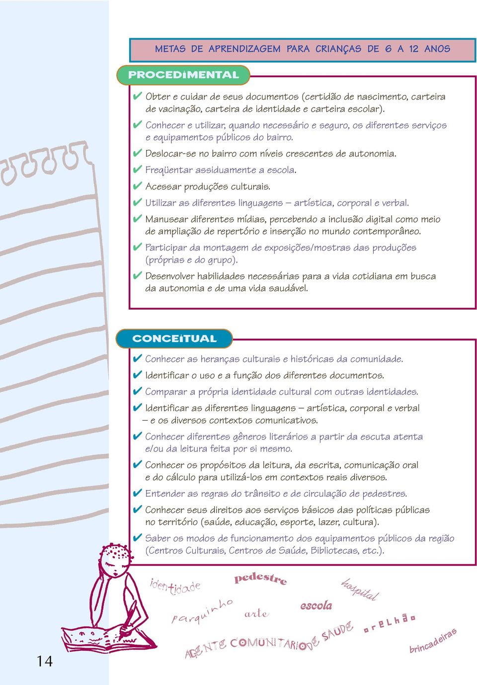 Acessar produções culturais. Utilizar as diferentes linguagens artística, corporal e verbal.