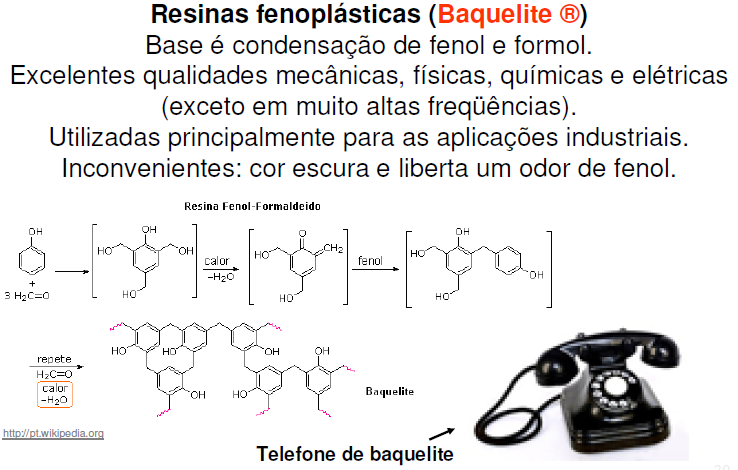 Termofixo