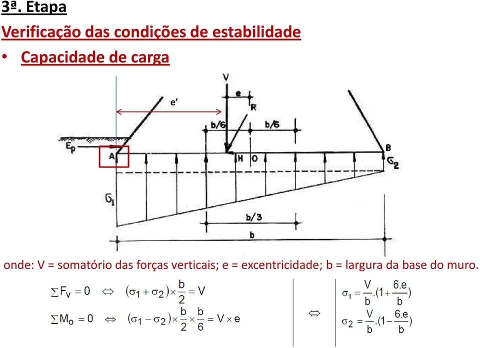 V = somatório das forças verticais; e =