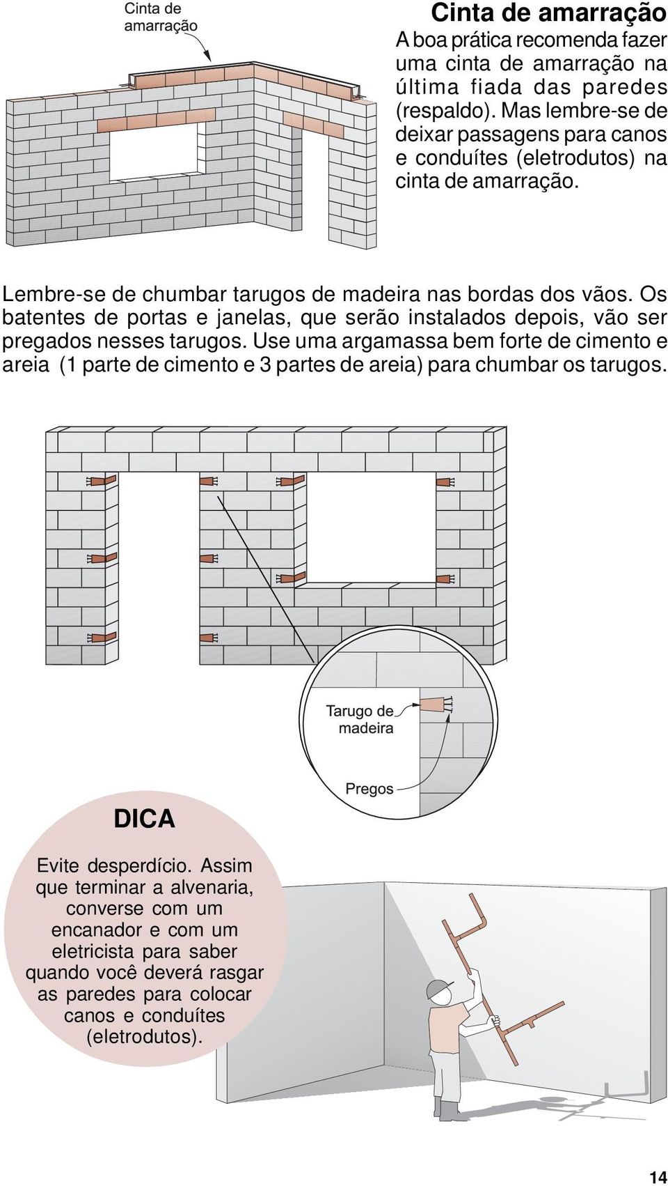 Os batentes de portas e janelas, que serão instalados depois, vão ser pregados nesses tarugos.