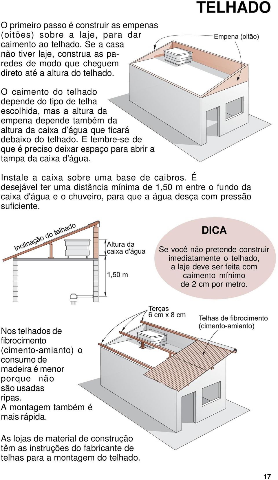 E lembre-se de que é preciso deixar espaço para abrir a tampa da caixa d'água. Instale a caixa sobre uma base de caibros.