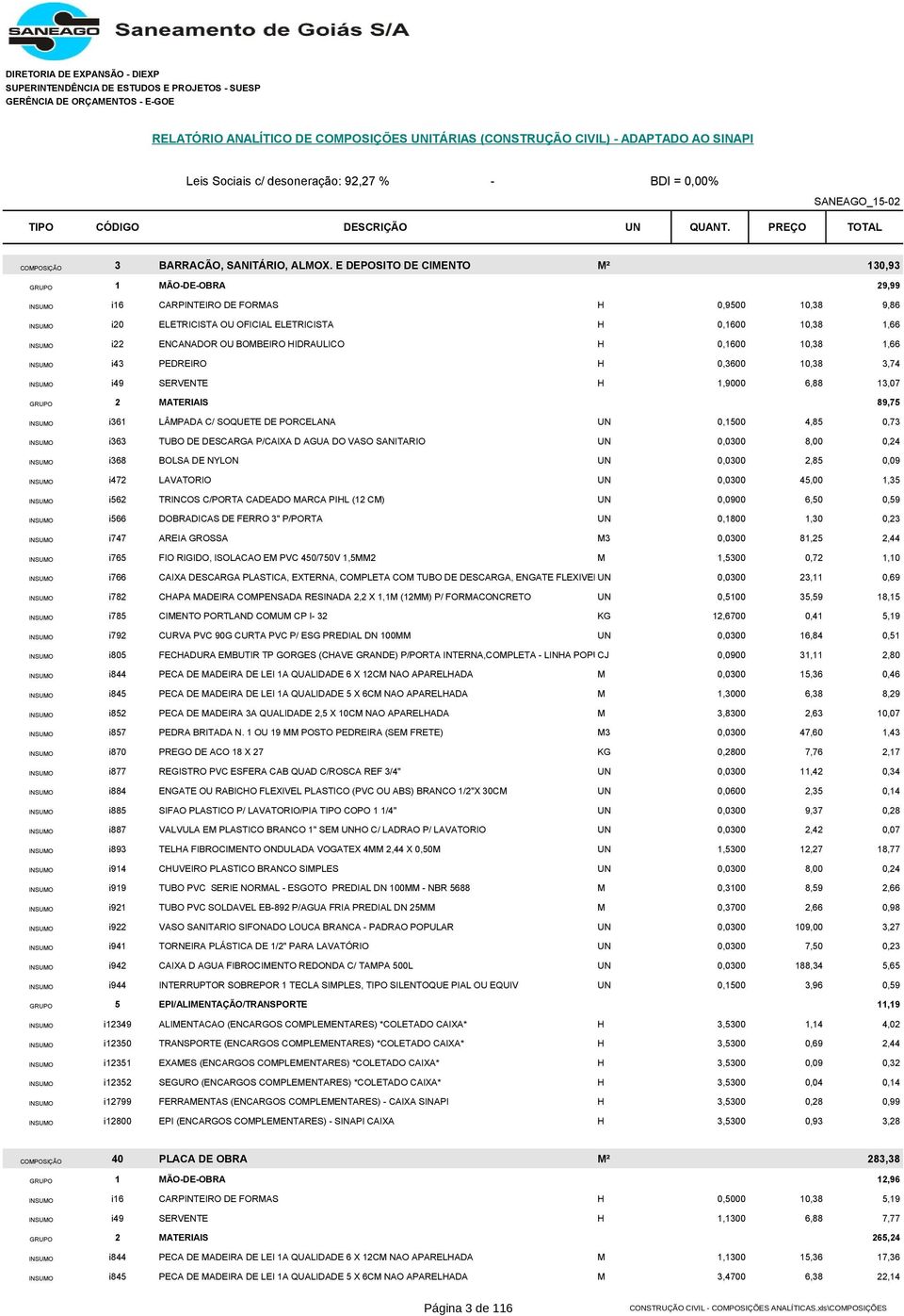 OU BOMBEIRO HIDRAULICO H 0,1600 10,38 1,66 INSUMO i43 PEDREIRO H 0,3600 10,38 3,74 INSUMO i49 SERVENTE H 1,9000 6,88 13,07 GRUPO 2 MATERIAIS 89,75 INSUMO i361 LÂMPADA C/ SOQUETE DE PORCELANA UN