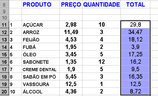 PARA SABER O VALOR TOTAL DOS OUTROS PRODUTOS BASTA CLICAR COM O MOUSE NA ALÇA DE PREENCHIMENTO( QUE APARECE NO CANTO DIREITO INFERIOR DA