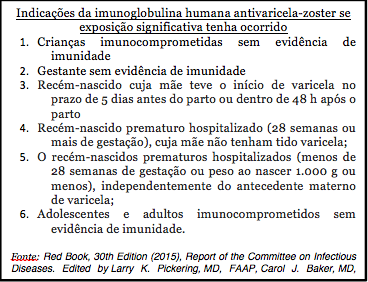 para tronco, com menor acometimento de membros. As principais complicações constituem infecções secundárias, como impetigo, celulite, exantema escarlatiniforme e abscesso.