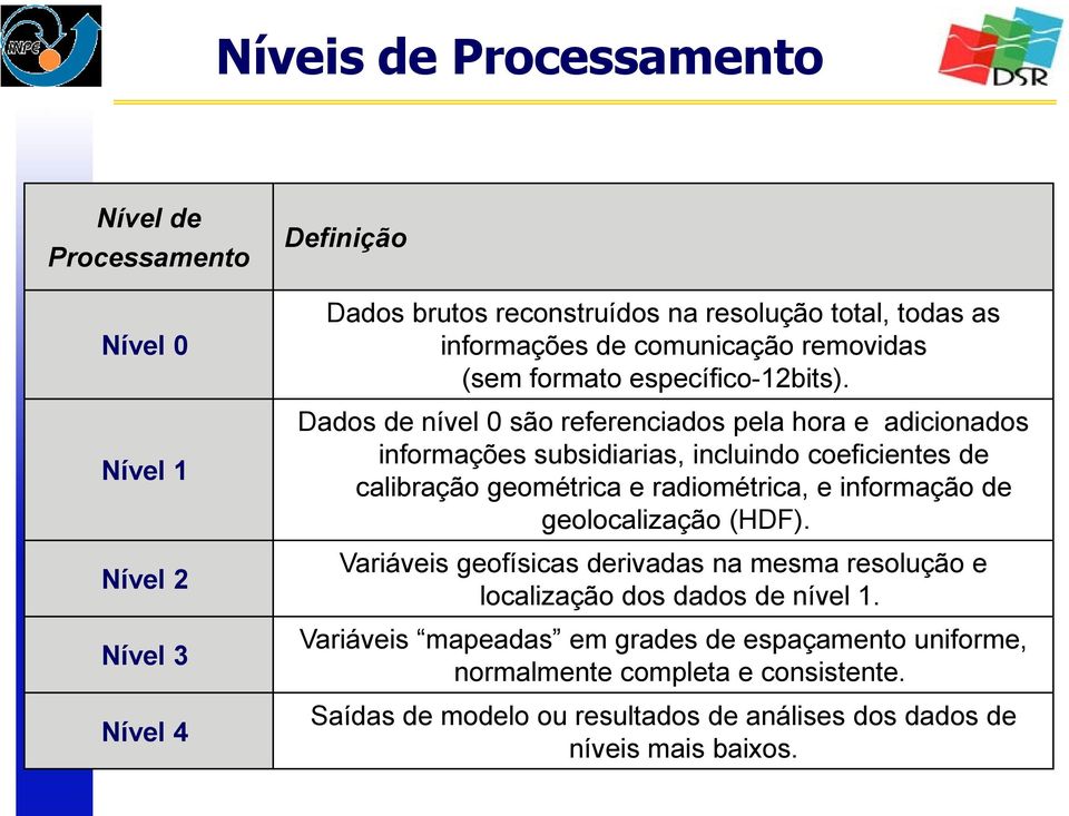 Dados de nível 0 são referenciados pela hora e adicionados informações subsidiarias, incluindo coeficientes de calibração geométrica e radiométrica, e informação de