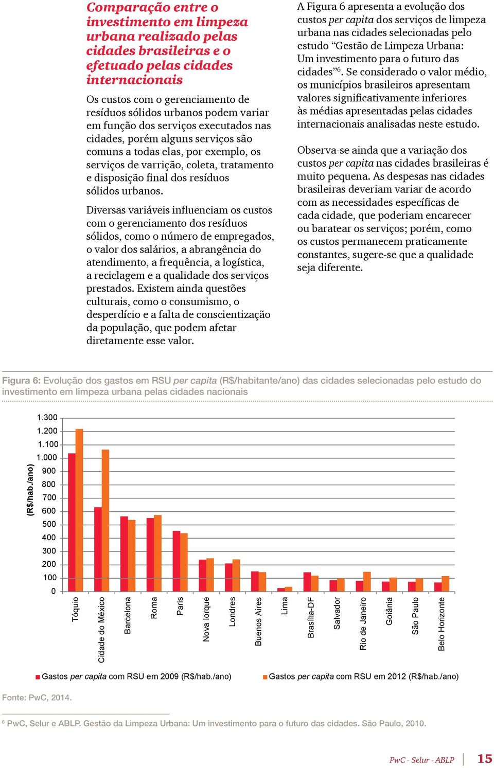 Diversas variáveis influenciam os custos com o gerenciamento dos resíduos sólidos, como o número de empregados, o valor dos salários, a abrangência do atendimento, a frequência, a logística, a