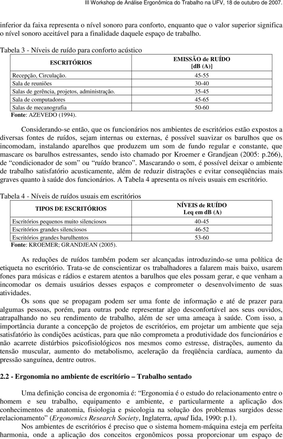 35-45 Sala de computadores 45-65 Salas de mecanografia 50-60 Fonte: AZEVEDO (1994).