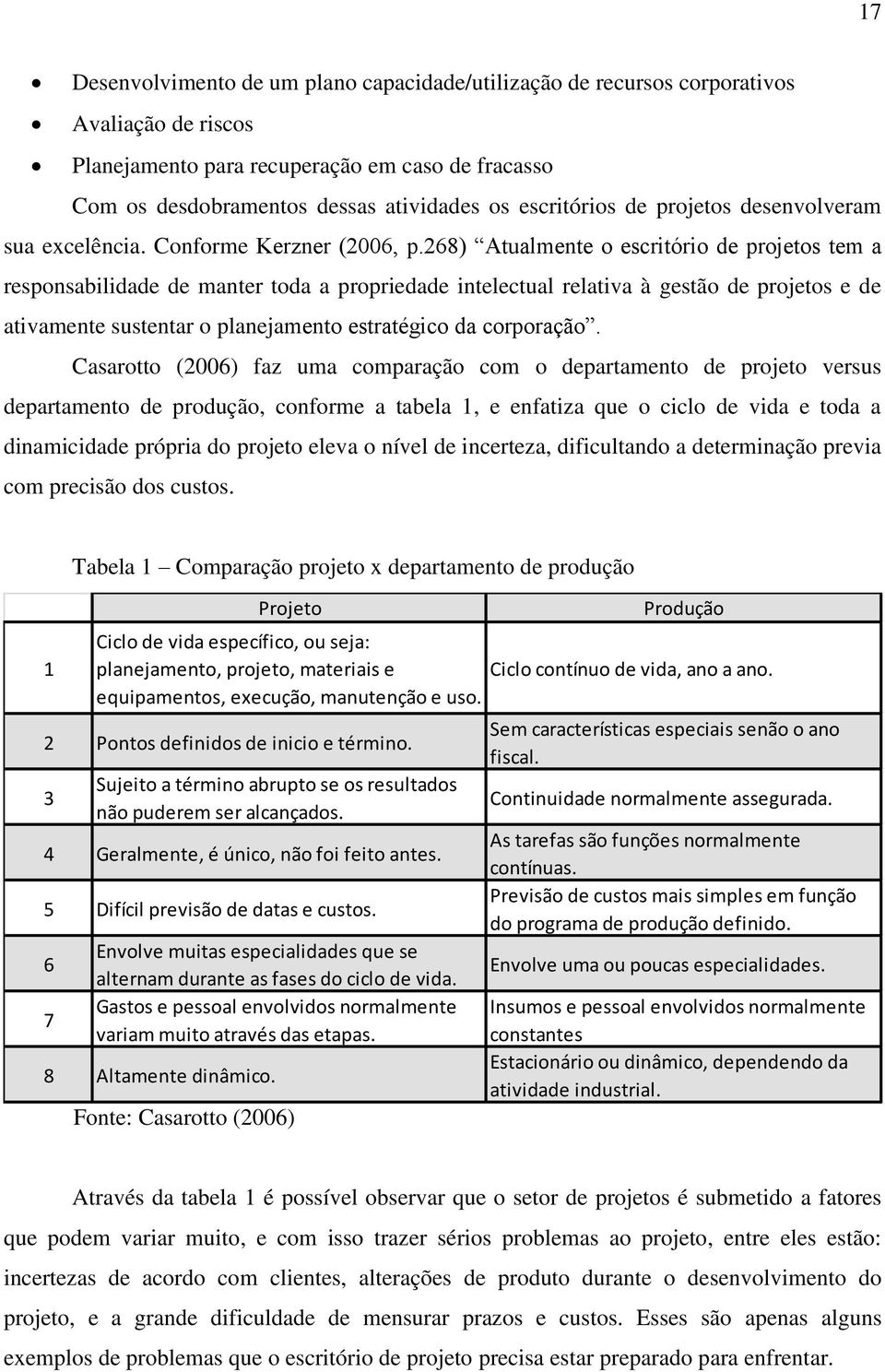 268) Atualmente o escritório de projetos tem a responsabilidade de manter toda a propriedade intelectual relativa à gestão de projetos e de ativamente sustentar o planejamento estratégico da