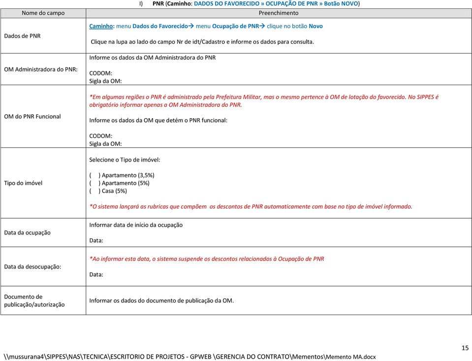 Informe os dados da OM Administradora do PNR OM Administradora do PNR: CODOM: Sigla da OM: *Em algumas regiões o PNR é administrado pela Prefeitura Militar, mas o mesmo pertence à OM de lotação do