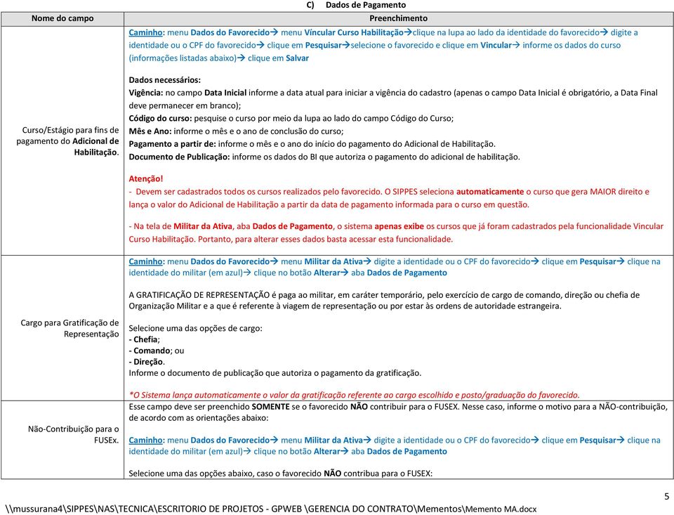 Pesquisarselecione o favorecido e clique em Vincular informe os dados do curso (informações listadas abaixo) clique em Salvar Dados necessários: Vigência: no campo Data Inicial informe a data atual