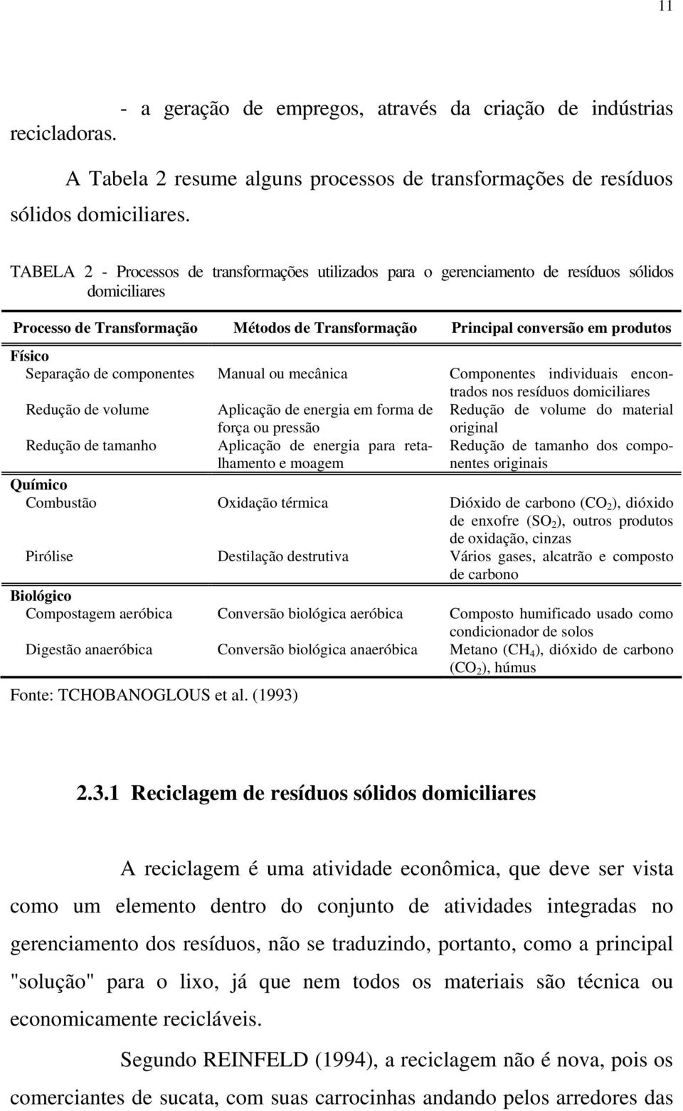 Separação de componentes Manual ou mecânica Componentes individuais encontrados nos resíduos domiciliares Redução de volume Aplicação de energia em forma de Redução de volume do material Redução de