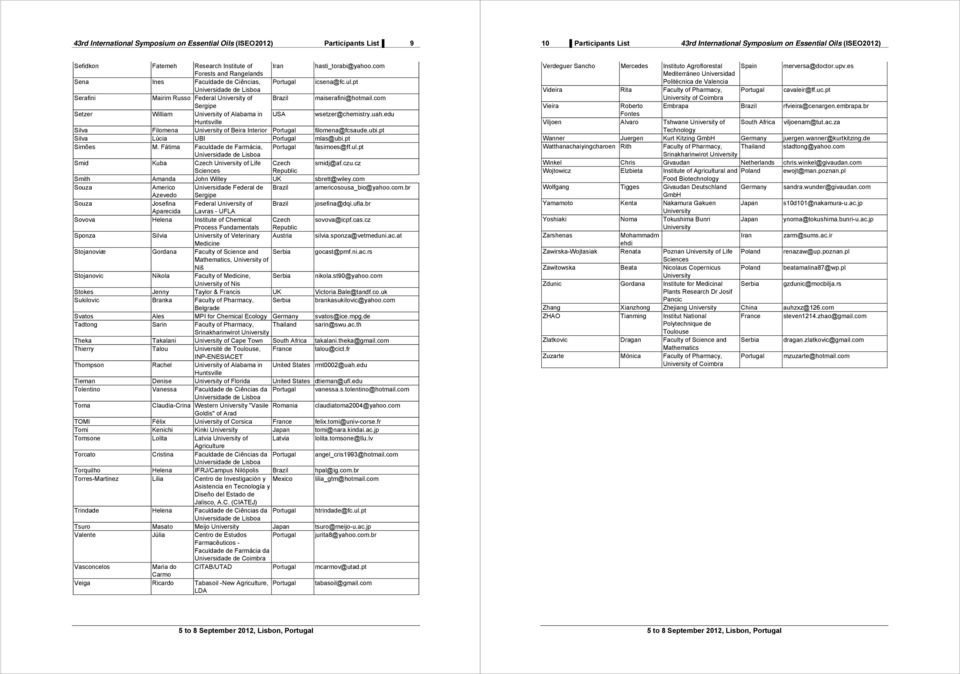 com Setzer William of Alabama in USA wsetzer@chemistry.uah.edu Silva Filomena of Beira Interior Portugal filomena@fcsaude.ubi.pt Silva Lúcia UBI Portugal mlas@ubi.pt Simões M.