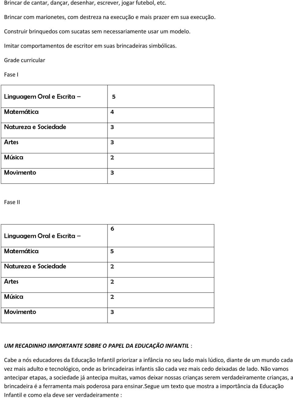 Grade curricular Fase I Linguagem Oral e Escrita 5 Matemática 4 Natureza e Sociedade 3 Artes 3 Música 2 Movimento 3 Fase II Linguagem Oral e Escrita 6 Matemática 5 Natureza e Sociedade 2 Artes 2