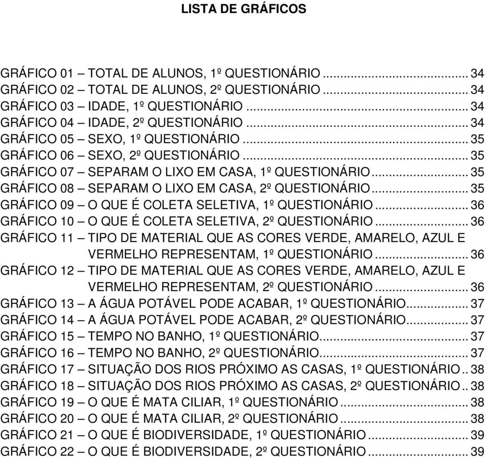 .. 35 GRÁFICO 09 O QUE É COLETA SELETIVA, 1º QUESTIONÁRIO... 36 GRÁFICO 10 O QUE É COLETA SELETIVA, 2º QUESTIONÁRIO.