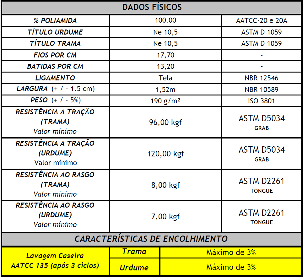 4 Preto em Combat Pro com gramatura de 190 g/m², 100% poliamida, Tela. As características do tecido devem atender aos parâmetros constantes na tabela a seguir. 4.